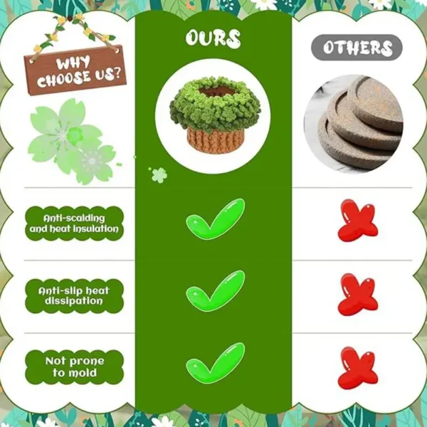 Crochet Kit: Plant Pot Coasters Handmade Knitting Set - Image 6